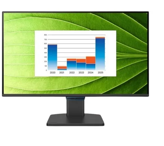 Monitor 27 cali BL2790C LED 5ms/IPS/HDMI/144Hz